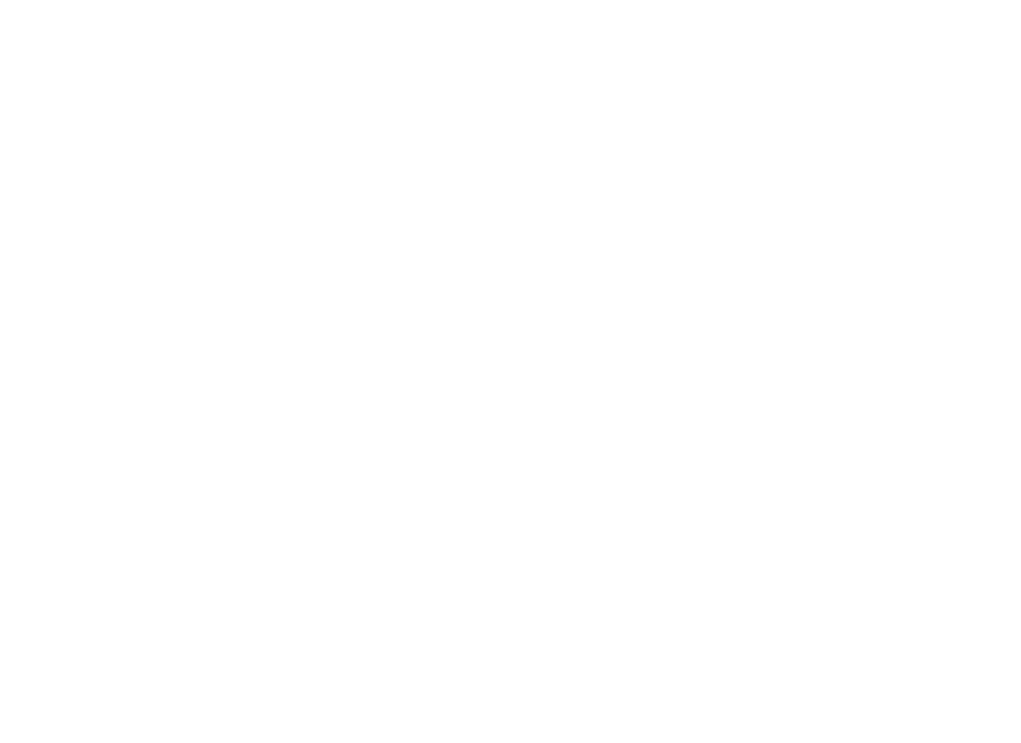 Klima Luft